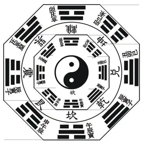 三国杀黄盖的噩梦,最强防具八卦阵!我全都防出去了啊