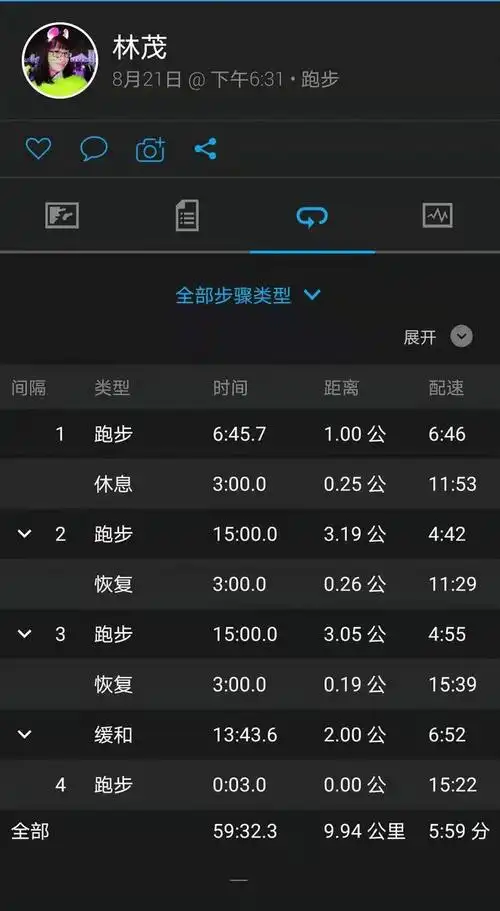 半马学员的pb经验之谈|半程马拉松|全马|跑步|配速_网易订阅