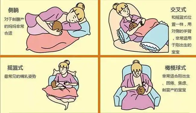 母乳|辅食|母乳喂养|奶粉喂养|婴儿|婴幼儿_网易订阅