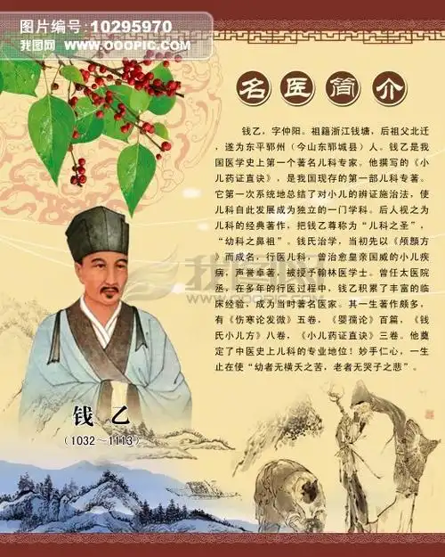 钱乙中国古代十大名医医院展板psd