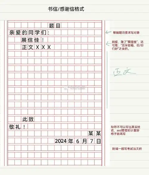 高考语文作文格式总结:高考前一定要看75