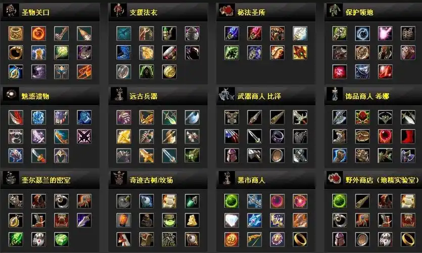 dota物品介绍装备性能分析和使用技巧详解