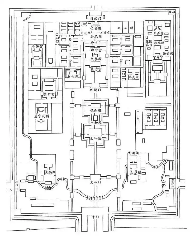 北京故宫,中国人必须去的景点,花费一天时间如何游玩