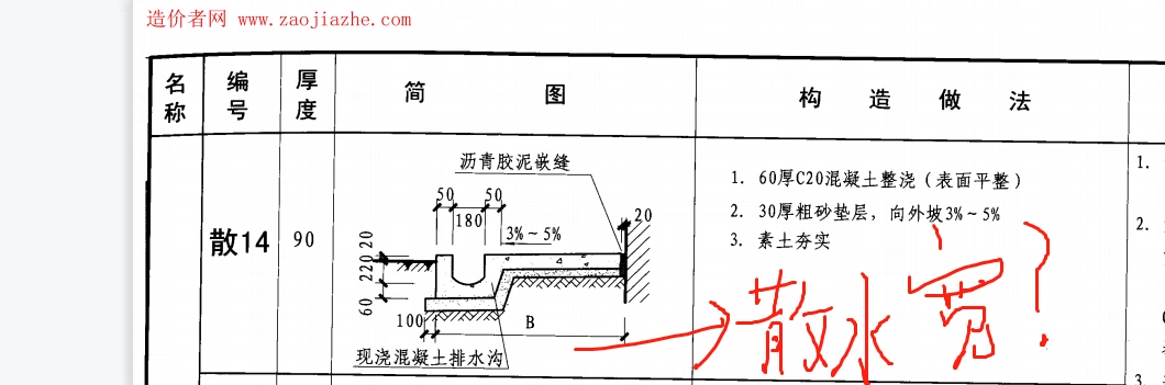 然后散水宽600,请教这600包含这个明沟的180宽么-内蒙古自治区土建