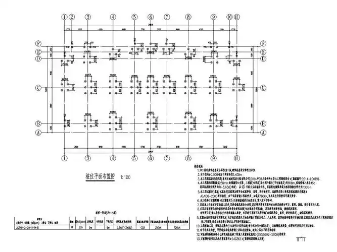 [江苏]地上三层框架结构别墅结构施工图