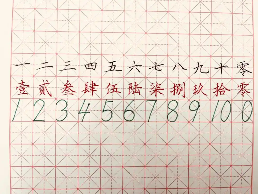 数字人生.#书法#数字 #硬笔书法 #软笔 # - 抖音