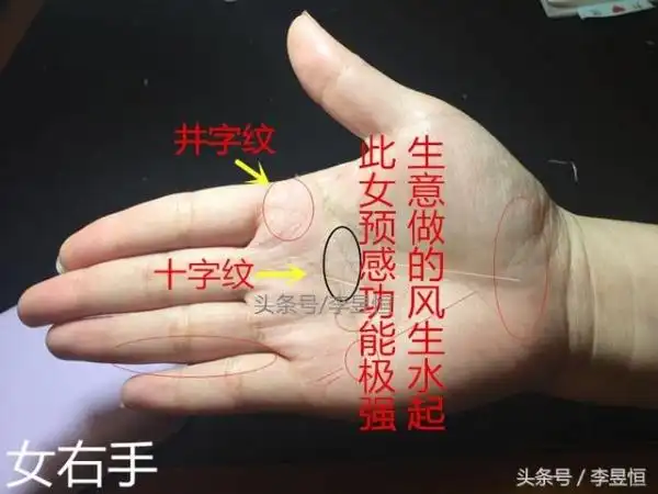手相中十字纹,犹如"天眼",不仅可以预知,而且可以逢凶化吉!