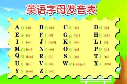 26个字母对应的音标 你孩子记单词总是死记硬背,一个字母一个字母记忆
