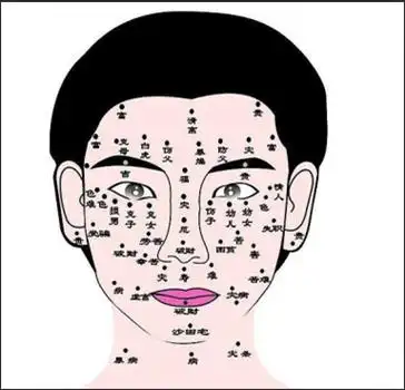 脖子有痣的面相预示着什么痣相脖子