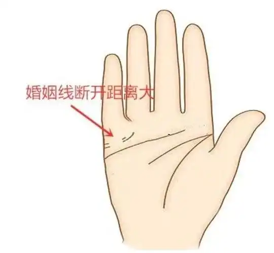 婚姻线断开的人是不是注定要二婚