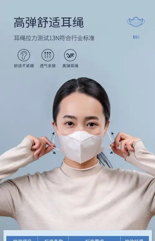 独立成人3d款透气黑色立体口罩防飞沫 morandi 薄荷香奶白独立20枚