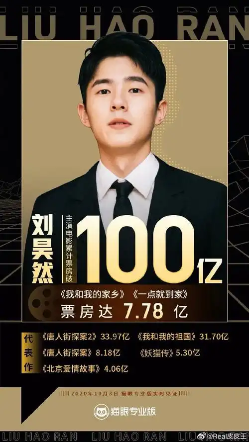 杨紫,杨幂,赵丽颖,李晨,刘昊然,范丞丞,易烊千玺,杜江.