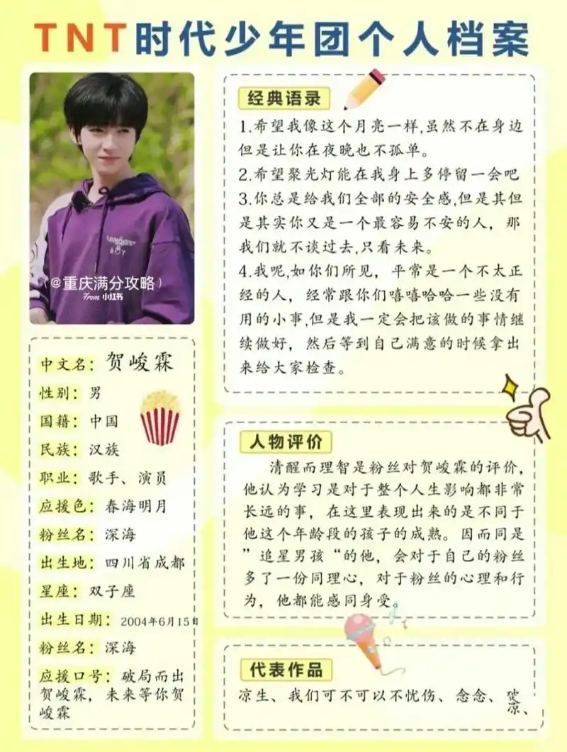 贺峻霖的个人资料