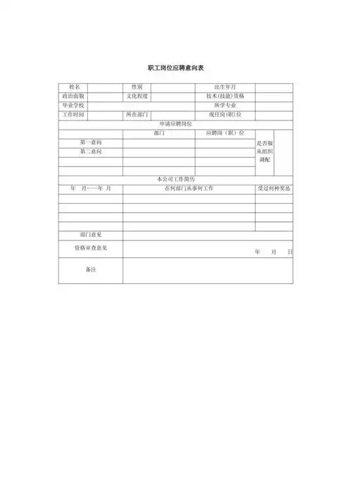职工岗位应聘意向表模板