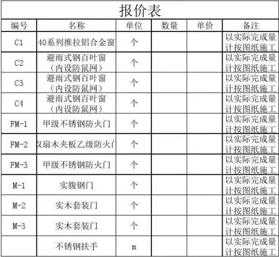 无忧文档 所有分类 工程科技 建筑/土木 门窗,楼梯扶手报价表 备注 以