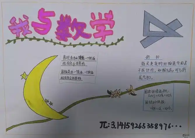 六年级下册学数与代数手抄报一年级下册手抄报