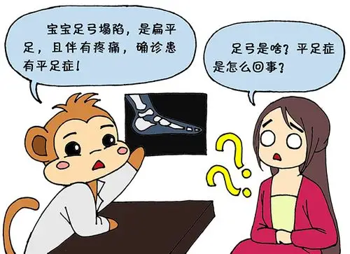 孩子总嚷嚷脚疼,原来是身体的"减震器"坏了!