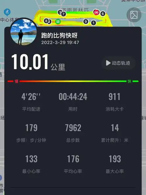 把人都跑没了跑个10公里结束吧,浑身湿透了,赶紧回来洗澡#夜跑  #跑步