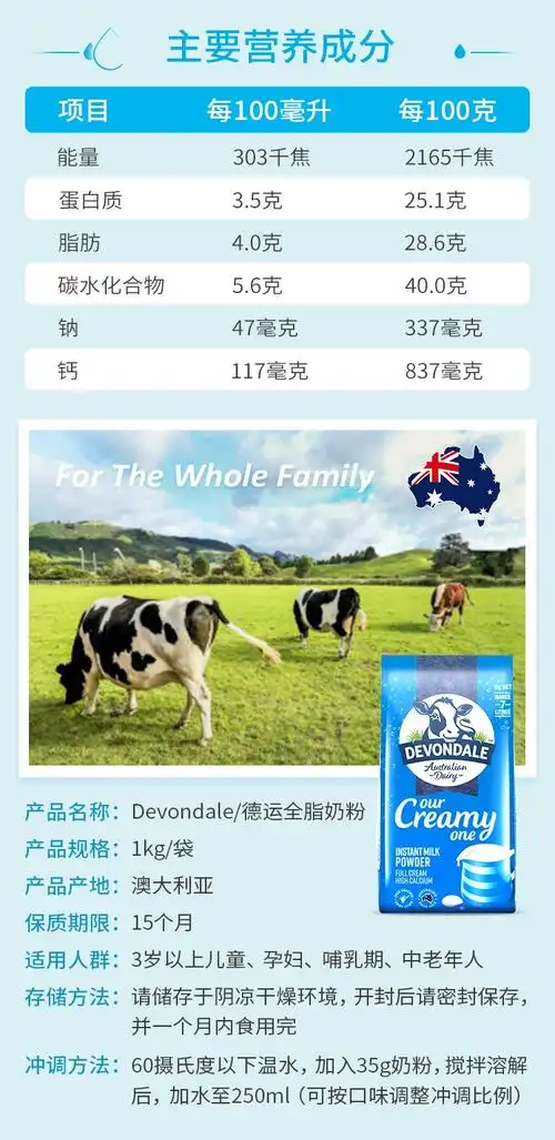 devondale德运全脂高钙成人奶粉1kg2袋1101元包邮