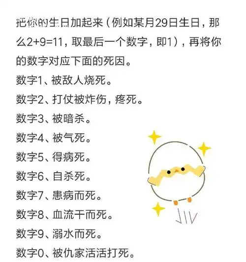 十二星座的前世都是怎么死的我是被活活气死的