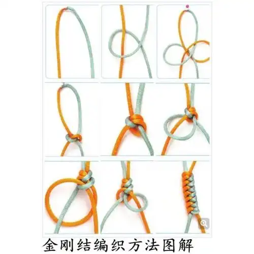 编手链编头发五彩绳七彩线手工编织依莲妃锦纶3股荧光彩色剪刀教程