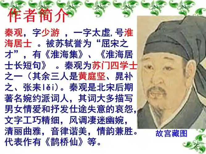 苏教版选修唐诗宋词选读踏莎行雾失楼台ppt课件1ppt