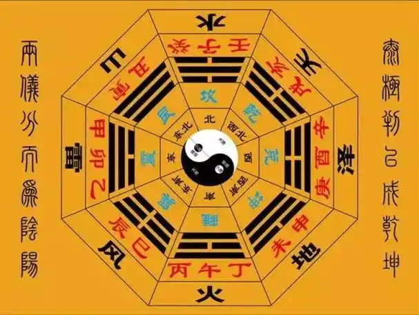 奇门遁甲预测官司_火影忍者669话 八门遁甲之阵_武极天下八门遁甲走法