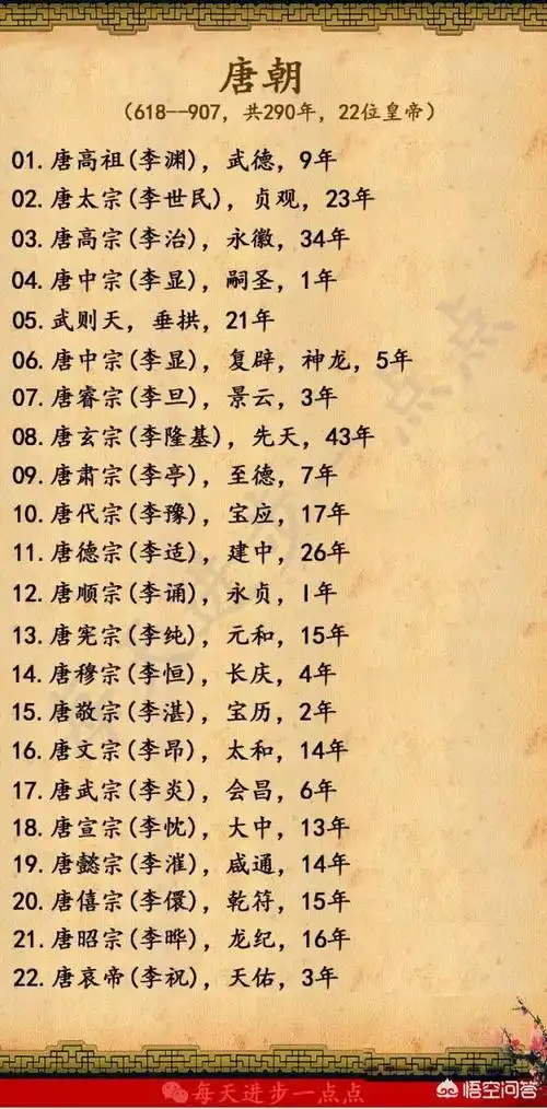 头条热点 - 网创网