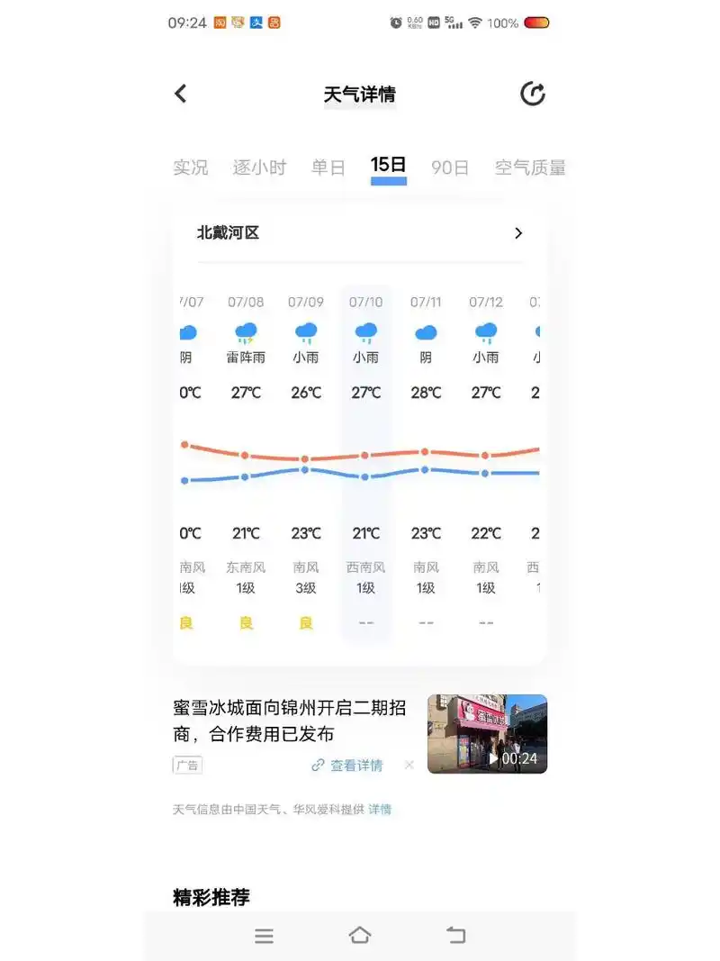 北戴河天气 准备8号——12号去北戴河,看了天气预报,都有雨肿么办,带