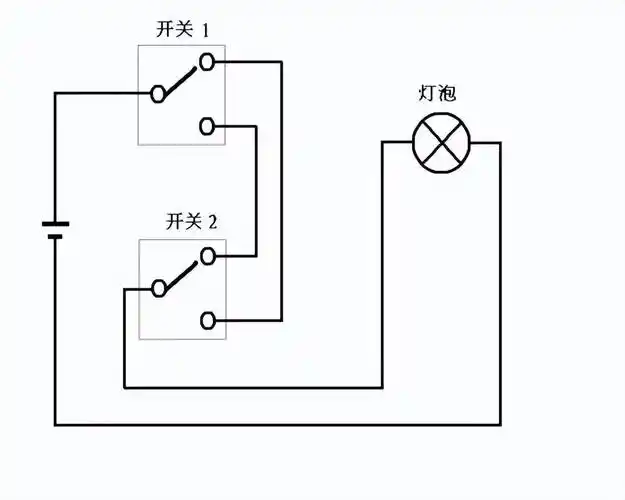 两个开关控制一个灯电路图,一灯二控接线图_电子电路_基础_房间