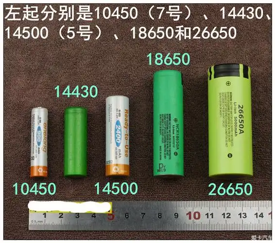 一般用五位数字表示,店里种类最多的18650电池的意思是直径18mm(18)