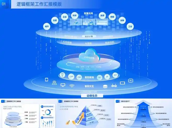 61页商务蓝工作汇报数据分析逻辑框架ppt!一键get数据分析的神秘钥匙