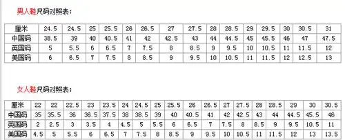 41的鞋号,在美国相当于多少
