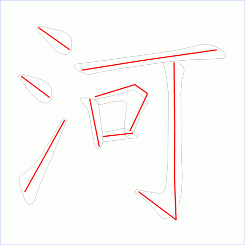国字: 河的笔顺 (8画)