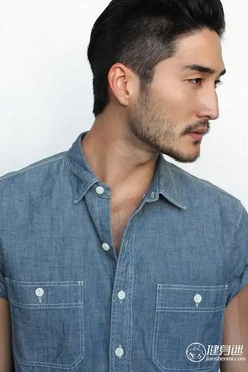 胡子肌肉男胡子怎么修造型男士胡子造型设计