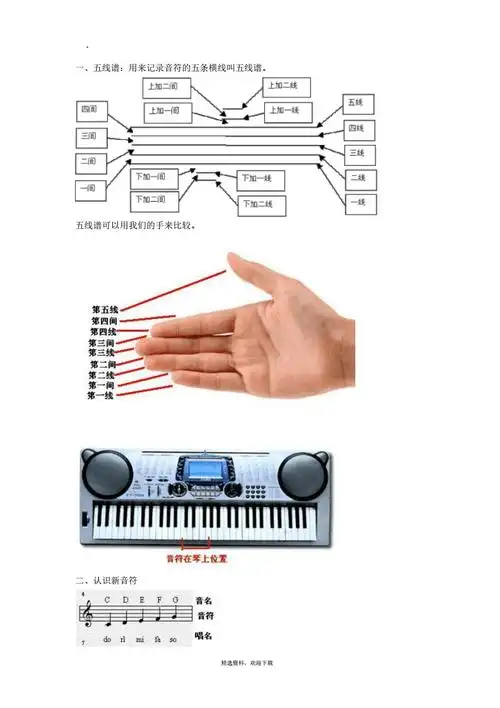 电子琴入门指法和五线谱入门初学必备pdf17页