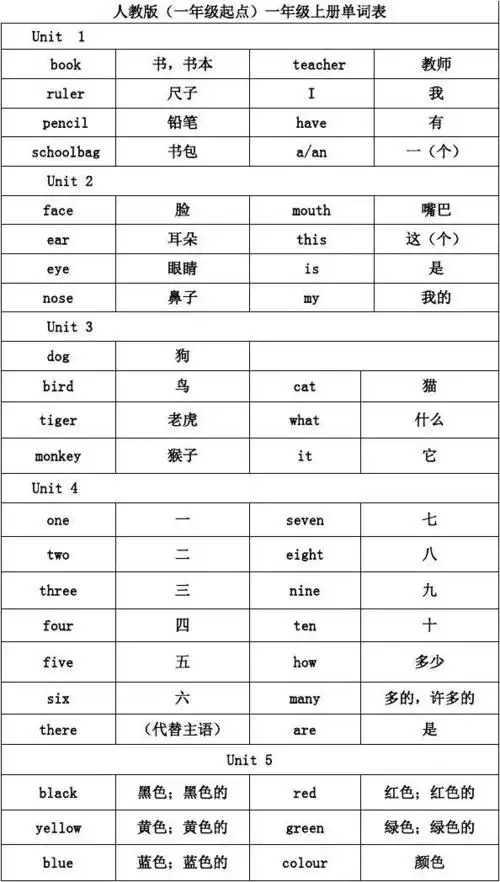 人教版英语一年级起点1-3年级单词表