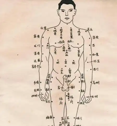 详解身上的痣代表什么身上痣的位置与命运脖子上的痣:多数是凶痣,代表