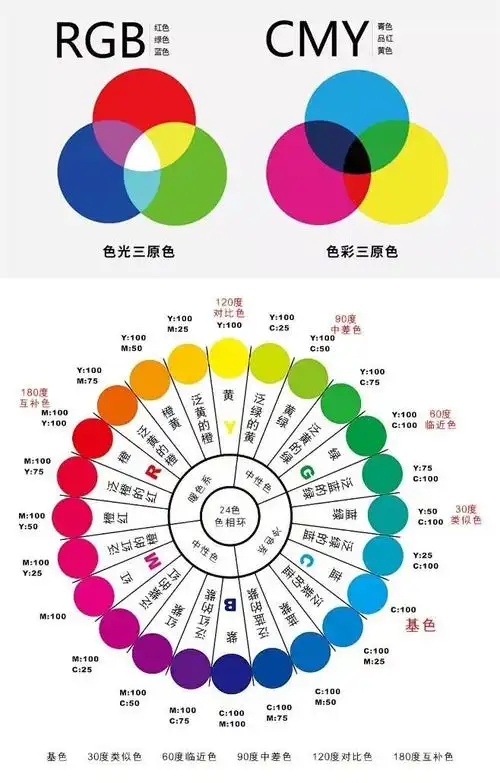 658_1031竖版 竖屏