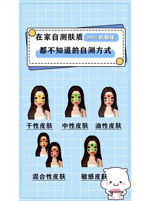 皮肤肤质测试方法你知道吗