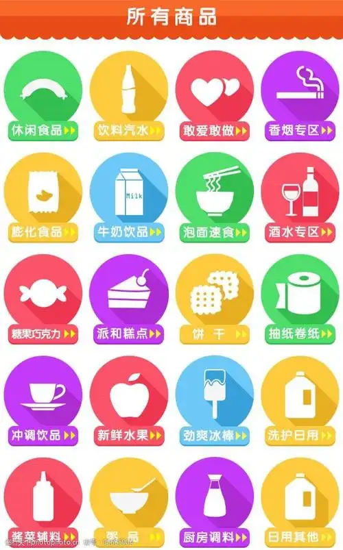 手机商城宝贝分类页面