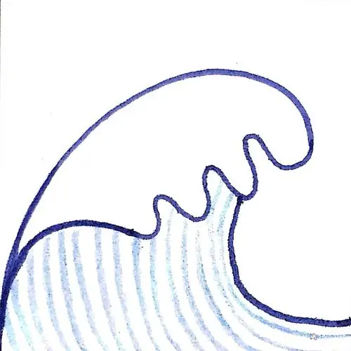 简单的海浪完成了!