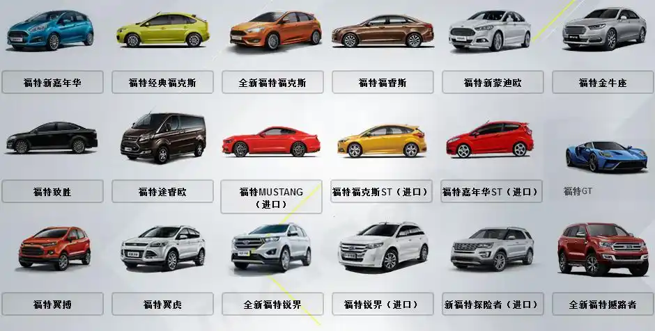 【品牌科普】汽车品牌车型命名规则 品牌车型命名新规大放送