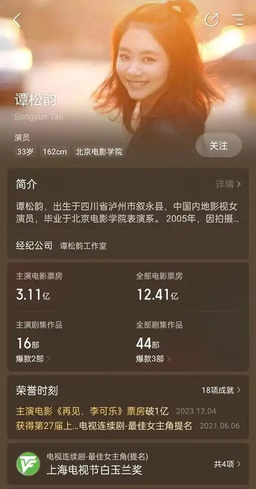 2023年3月14日开播,2次获得猫眼剧集热度周榜冠军,7次获得猫眼电视剧