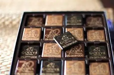 没有什么伤心是巧克力治愈不了的,盘点世界十大顶级巧克力