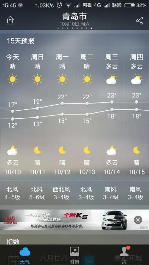 2015年10月11日青岛天气预报