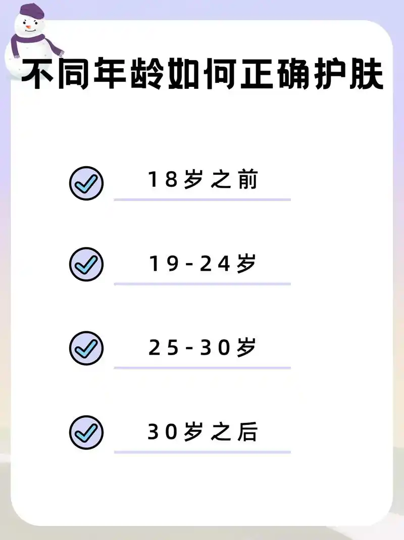 不同的年龄如何正确护肤!有多少姐妹是一套水乳走天下,最多加 - 抖音