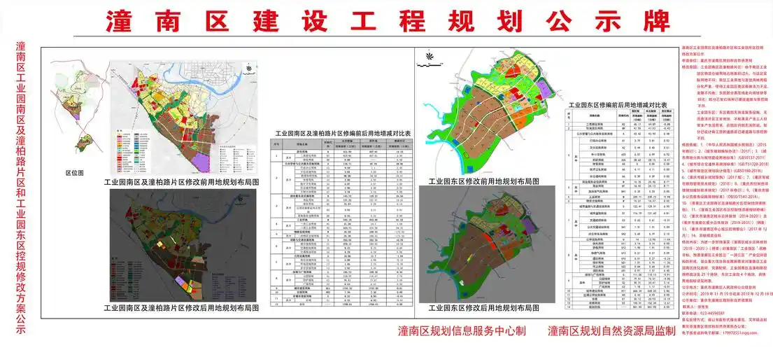 潼南区工业园南区及潼柏路片区和工业园东区控规修改方案公示