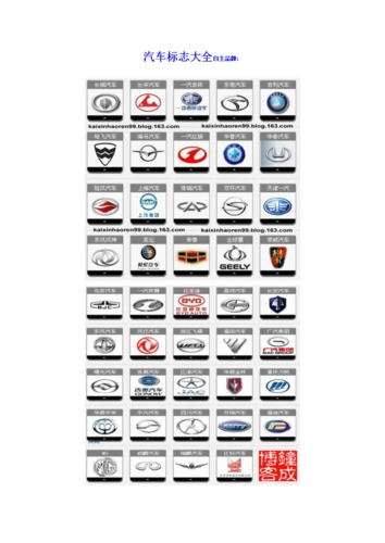 汽车标志大全自主品牌.doc