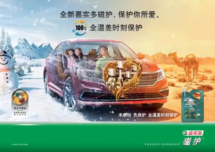 castrol嘉实多2020